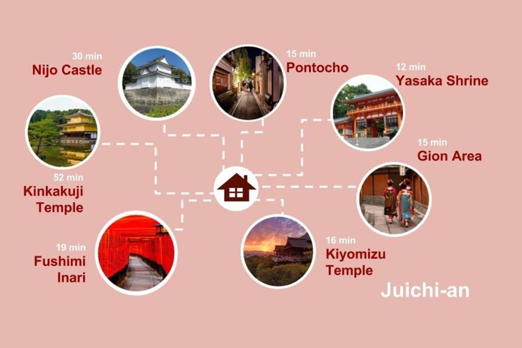 Casa de férias Juichi-an Quioto